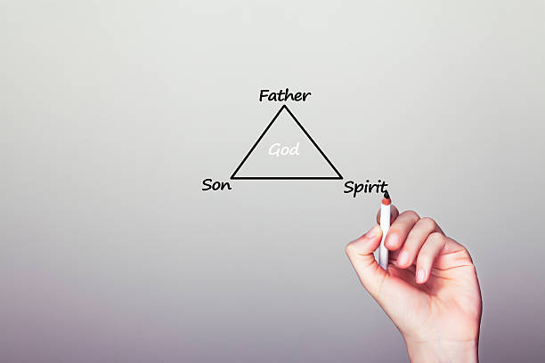 What is the Trinity?